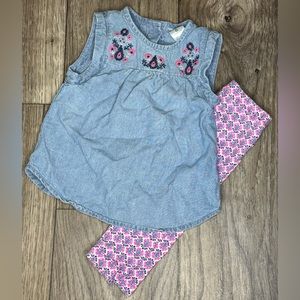 6 months outfit set- baby girl